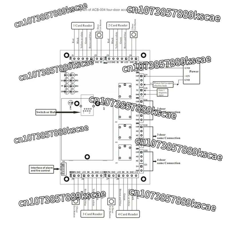 ACB-004 TCP/IP  Attendance Access Panel Control Board For 4 Doors Easy Install Easy To Use