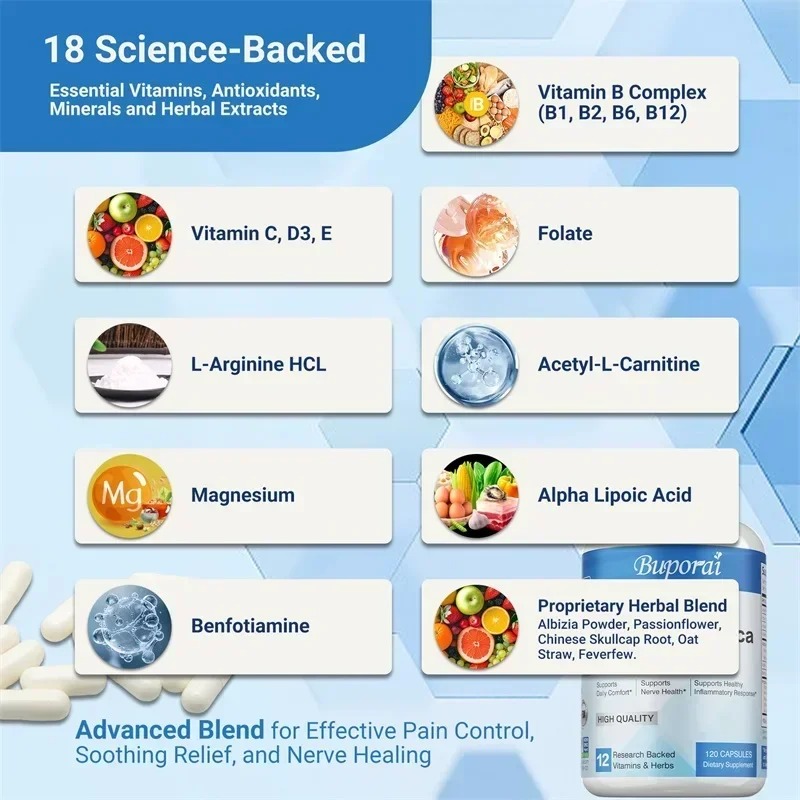 Sciatic Nerve Supplements - Joint Health, Anti-inflammatory, Knee Muscle Arthritis, Pain ReliefSupplements - 120 Capsules