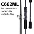 KSFY2D C662ML