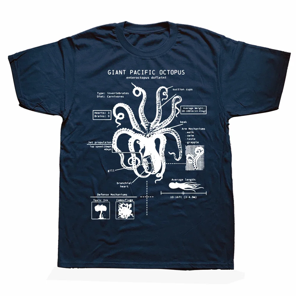 Octopus Anatomy Patent T-shirt Beach Tee Shirt Science T-shirt Octopus Gifts Octopus Art Marine Biology Birthday Gifts T Shirt