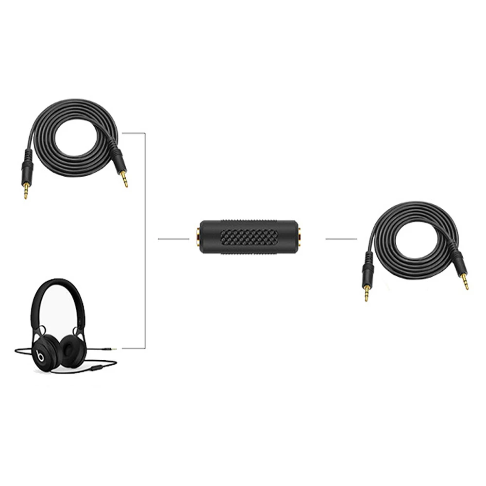 

1PCS 3.5mm Female to Female F/F Jack Stereo Audio Adapter Converter Connector Extension for Headphone Audio