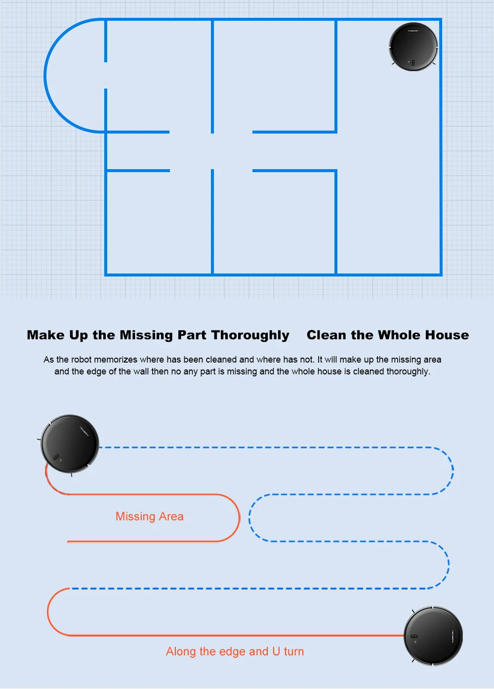 Robot Vacuum Cleaner & Wet Mop Combo,Smart Mapping,WiFi App,4KPa,Brushless Motor, Electric control water tank