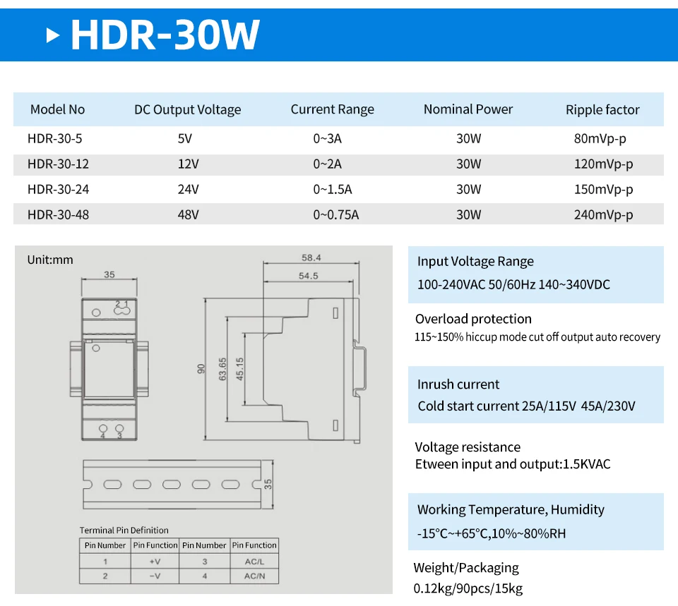 OMCH HDR-Serie DIN-Schienen-Schaltnetzteil HDR-15 100–240 VAC 15 W 30 W 60 W 100 W AC-zu-DC-Spannung 5 V 12 V 24 V 48 V 0–7,1 A SMPS – Detail 13