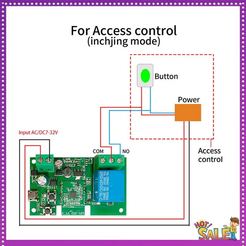 AA87 واي فاي مفتاح ذكي Ewelink لتقوم بها بنفسك الموقت + RF433 عن بعد 1CH 7-32 فولت 2.4 جرام واي فاي وحدة أتمتة المنزل ل أليكسا جوجل المنزل سهلة ل U