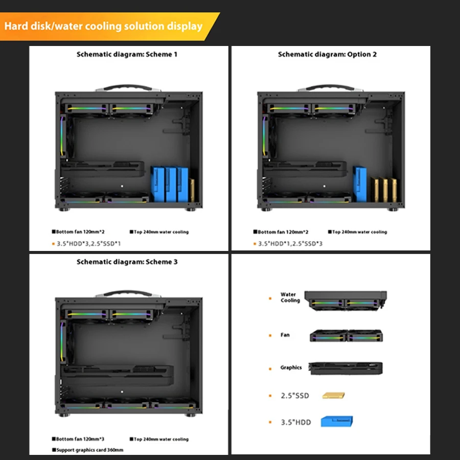 Gabinete de PC Power Train X-Gamerx X100 Pro MATX com Porta TYPE-C