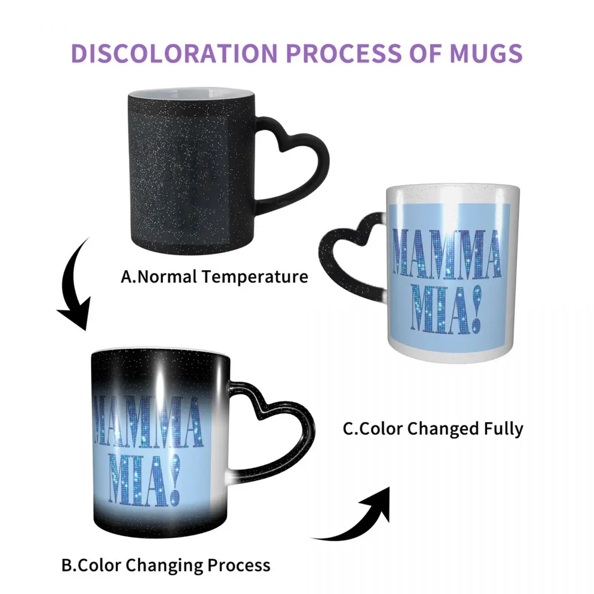Mamma Mia -disco Mug Funny Ceramic Coffee Cups Tea Mugs Milk Cup Drinkware Gifts for Woman Man
