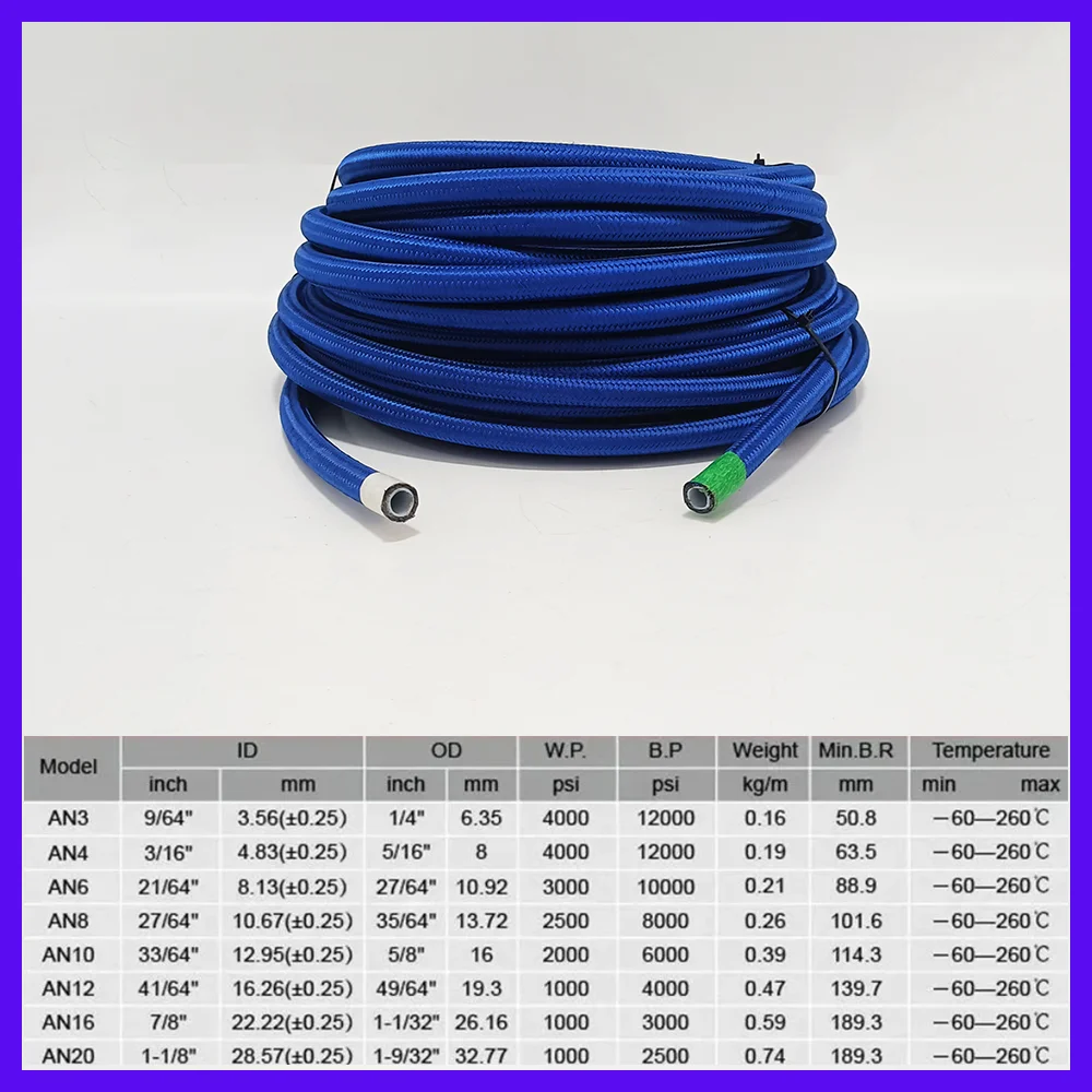 1-10 meter AN4-AN20 fuel pipeline hose PTFE gas cooler pipeline pipe 304 stainless steel braided high temperature resistant