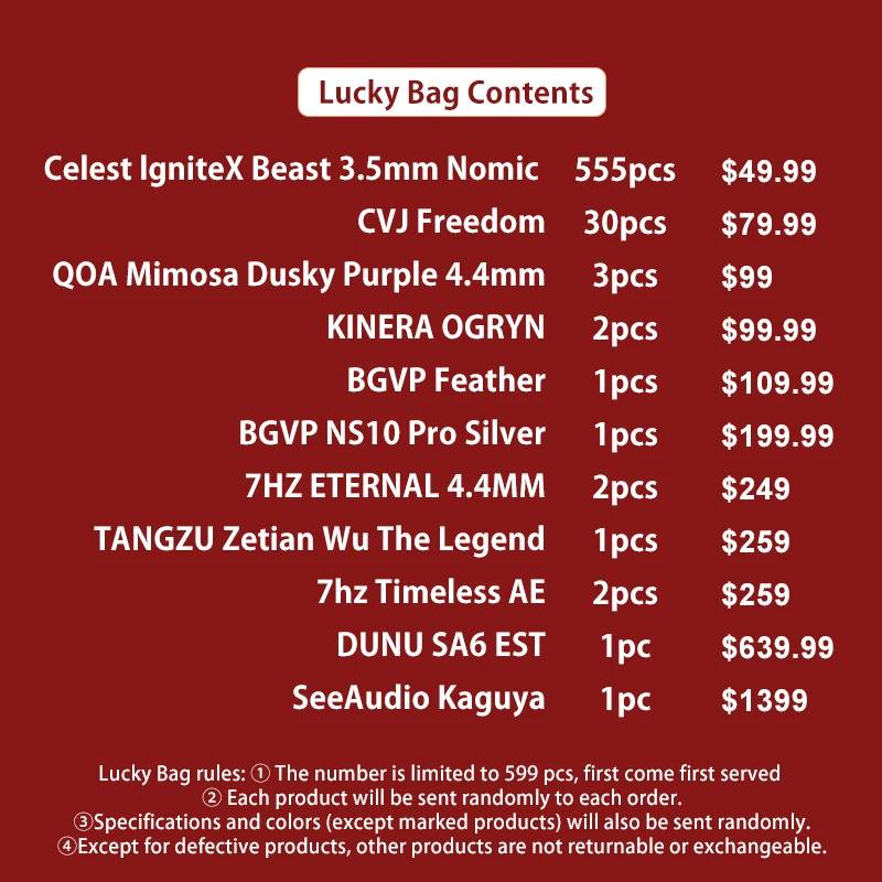 Angelears and Celest Lucky Bag Part II