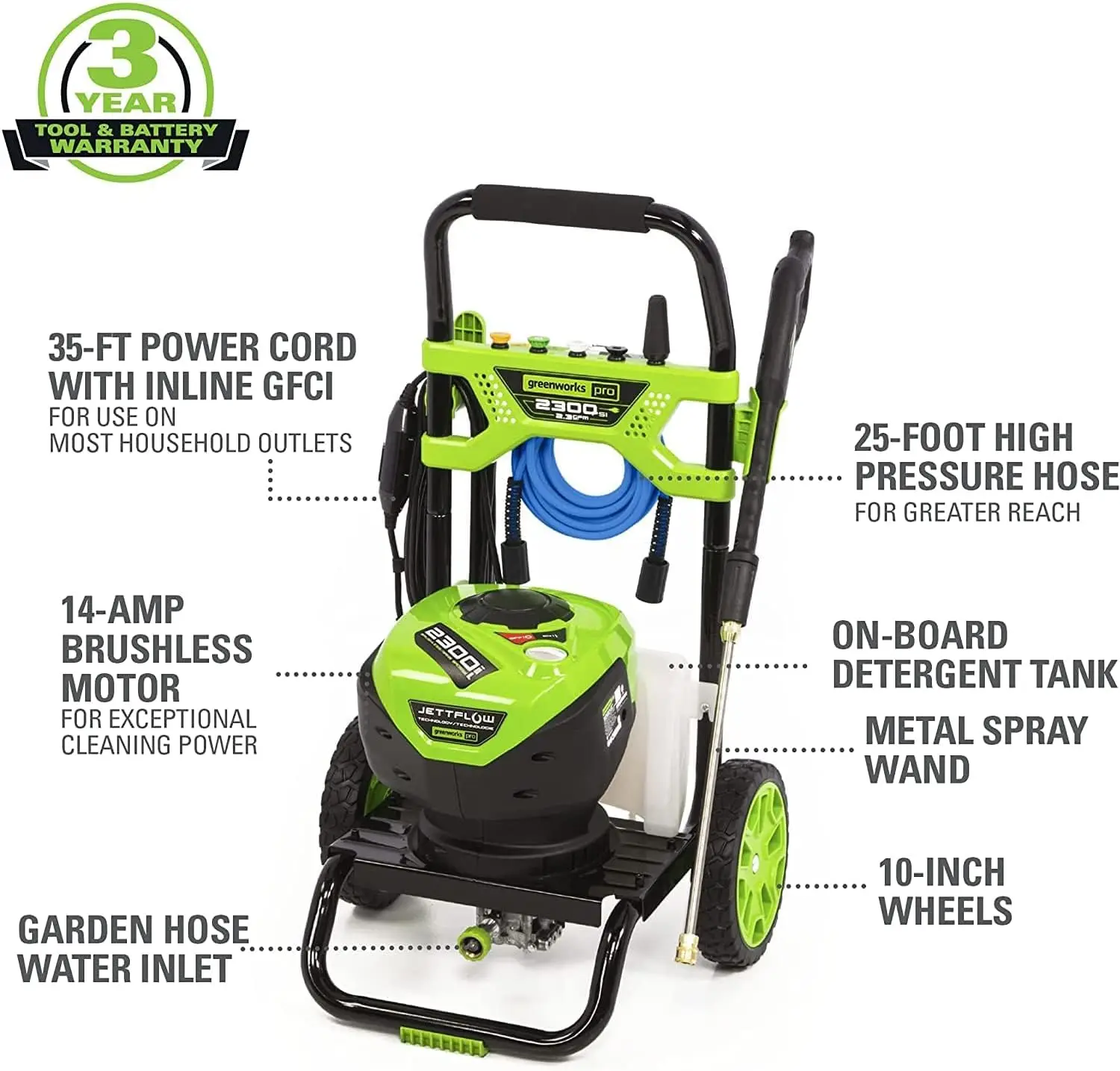 2300 PSI TruBrushless (2.3 GPM) Electric Pressure Washer 25’ Hose Quick Connect Wand 15, 24, 40 Degree Soap and Turbo Nozzle