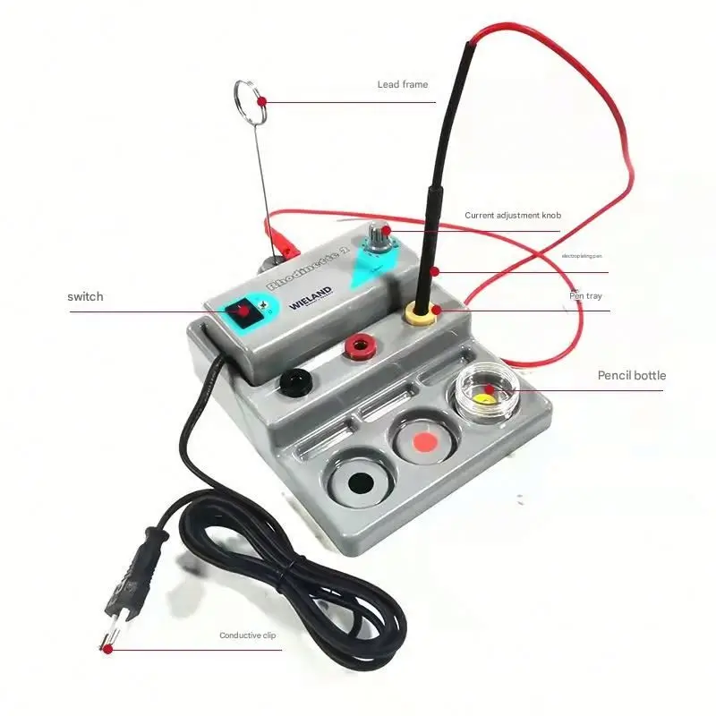 Small pen plating machine for repairing defective plating products