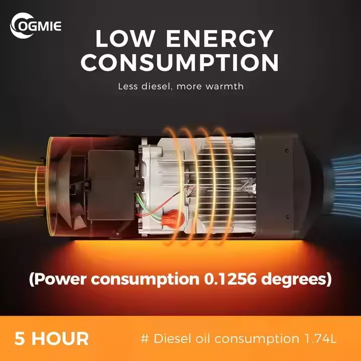 OGMIE 5KW 12 فولت و 24 فولت جديد سخان سيارة ديزل التخييم مسخن الهواء ل RV مقطورة شاحنة التخييم مع التطبيق وجهاز التحكم عن بعد