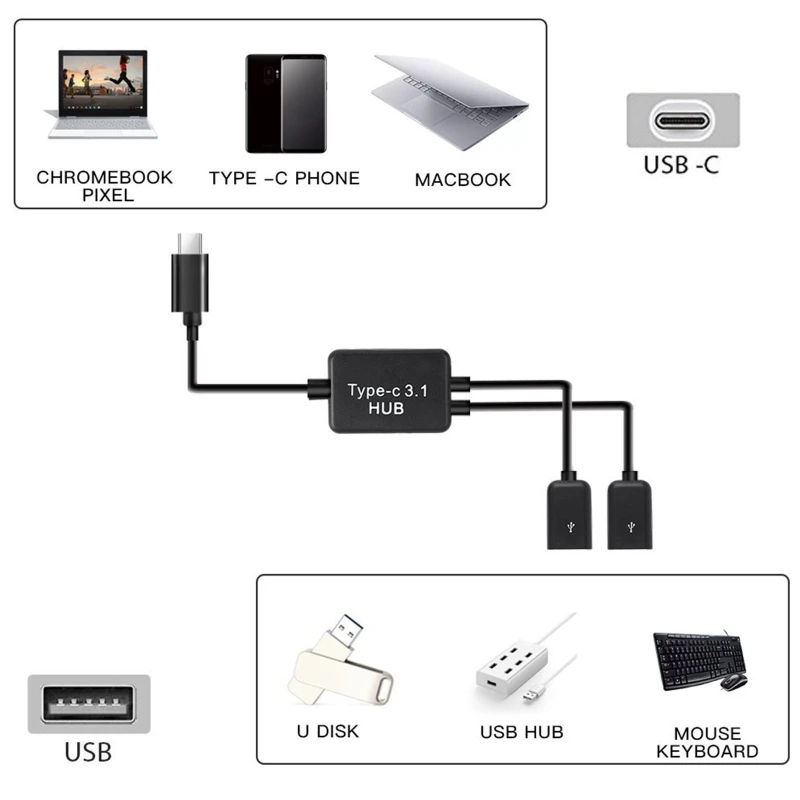 Type C to 2 USB Port Splitter Multi Hub Converter Multiple Hub Dual Double USB Port Cables Drag Two Ports Connector