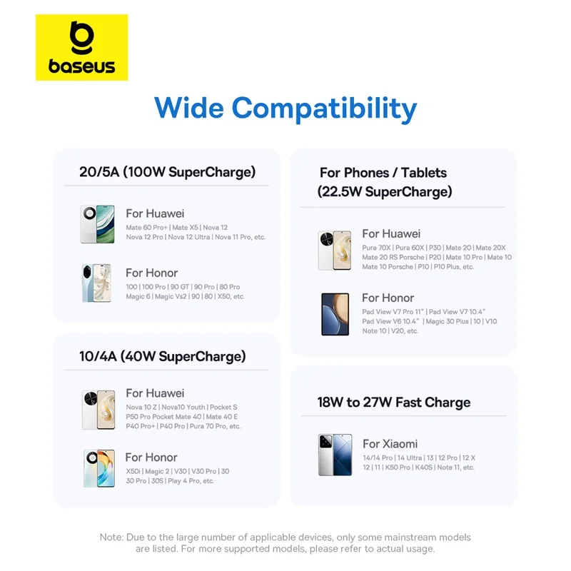 Baseus 100W USB Cable For Huawei Honor LED Display USB Cable Type C for Tablet Fast Charging Data Wire For Xiaomi 14