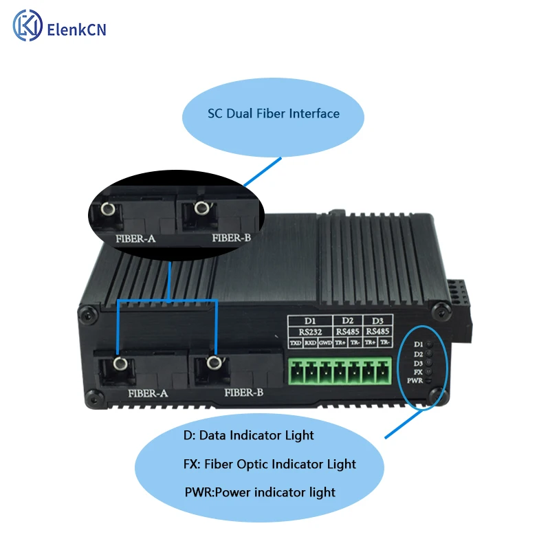 Промышленный двухкольцевой медиа-конвертер RS232/RS22/RS485, стандартный широкополосный преобразователь оптоволокна