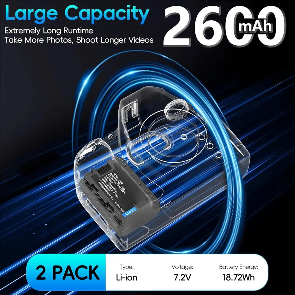（2026 SUMMER）NP-FZ100 Battery Charger 2Pack Dual LCD USB-C Charger for ZV-E10II Fx30 A7R3 A7R4 7RM3 A6600 Camera Battery Charger