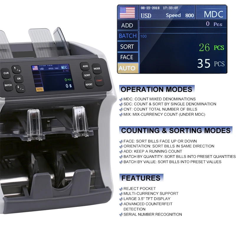 FT-900 Bill Counter Machine with High - Precision Front Loading CIS Sensor for Bank - Level Mixed Denomination Detection