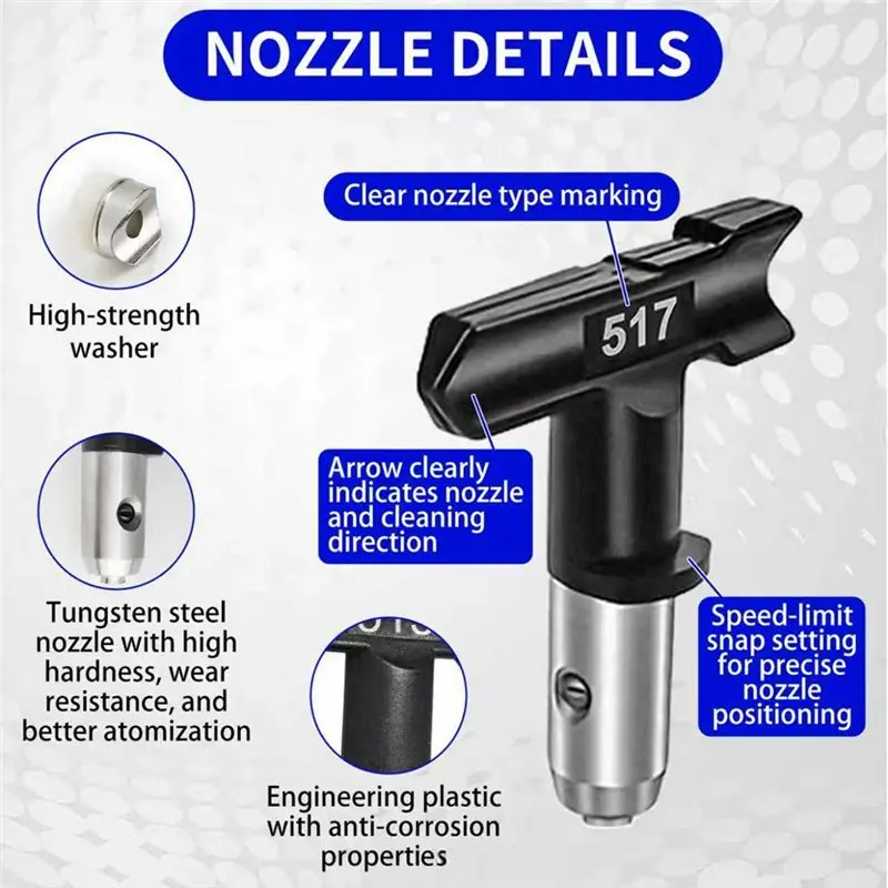 AAAN-For Efficient Wall Painting And Home Decoration Airless Sprayer Nozzle Tips 517 415 Kit With Guard Included