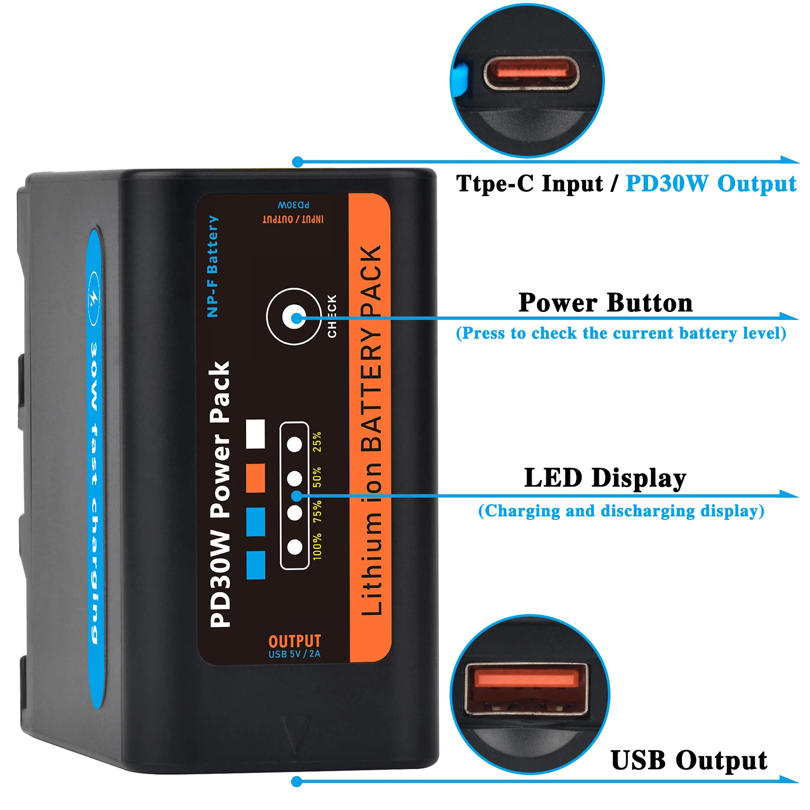 بطارية Tectra 10500mAh NP-F970 مع منفذ شحن سريع PD 30W Type-C لكاميرا الفيديو Sony Handycam، والشاشة، وإضاءة الفيديو LED