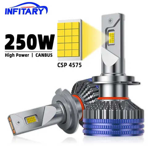 Infitary 250W H7 H4 LED Car Headlight CANBUS Lamp H8 H9 H11 HB3 9005 HB4 9006 60000LM Bulb Double Copper Tube Lights for Auto
