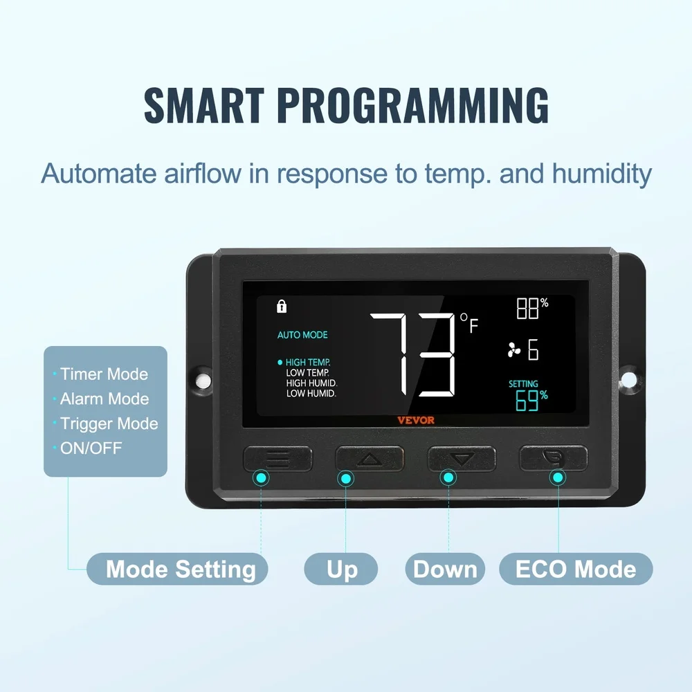 12 Inch Exhaust Shutter Fan with Temperature Humidity Regulator EC Motor 940 CFM 10 Speed Wall Mount Cooling Ventilation
