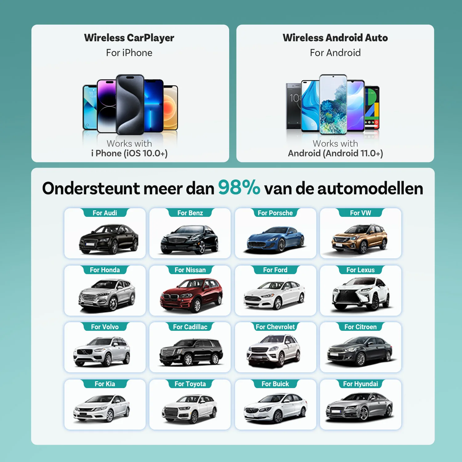 Ottocast Mini Slim Wireless CarPlay Android Auto محول USB Dongle Plug Play Bluetooth 5.0 Wifi Auto Connect لـ 98% من السيارات #6