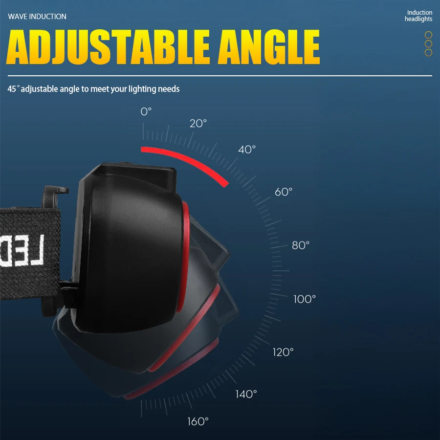 Mini lampada frontale induttiva a 4 LED Lampada frontale ricaricabile USB Potente 5 modalità Torcia da pesca da campeggio esterna a luce rossa di emergenza