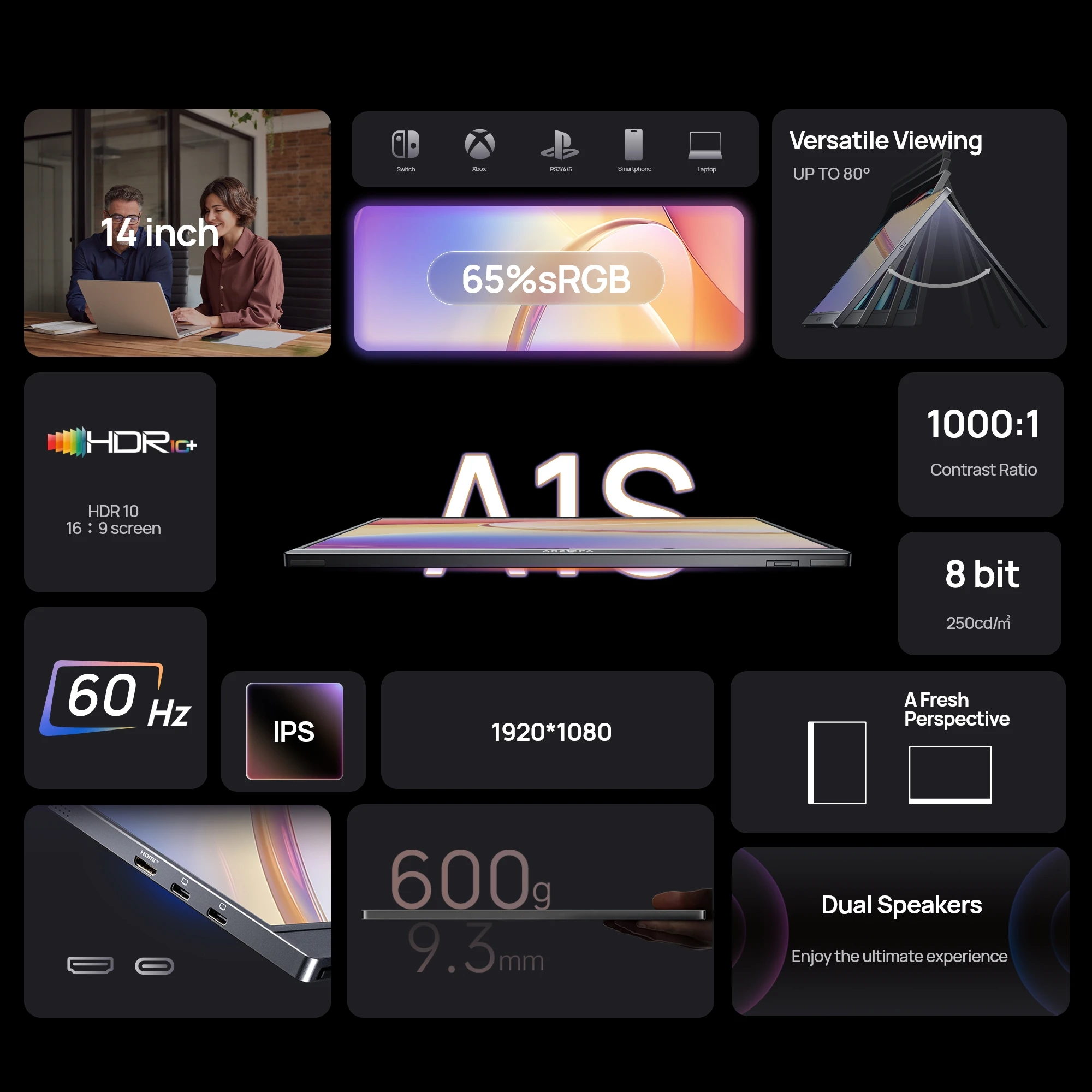 ARZOPA 14/15.6/17.3 بوصة 1080P شاشة عرض ألعاب ثانية صغيرة شاشة خارجية محمولة لأجهزة MAC/الكمبيوتر المحمول/الكمبيوتر/Xbox/PS/Switch #2