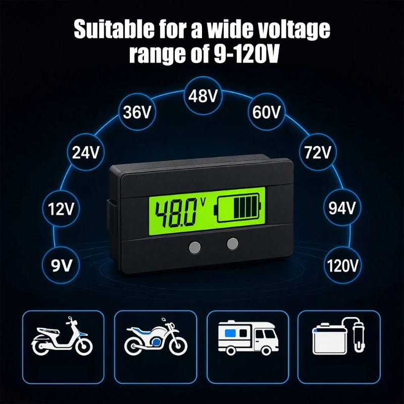 A2BA LCD Battery Panel DC9-120V for Electric Vehicle and Solar Systems