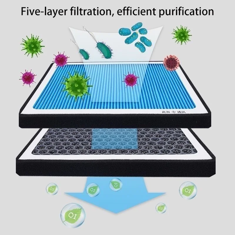 لشيري شيري تيجو 5x 3 4 الصليب DR 4.0 Sportequip 5 2017 ~ 2025 2018 2019 2020 2021 2022 2023 2024 سيارة تكييف الهواء فلتر الكربون المنشط الملحقات