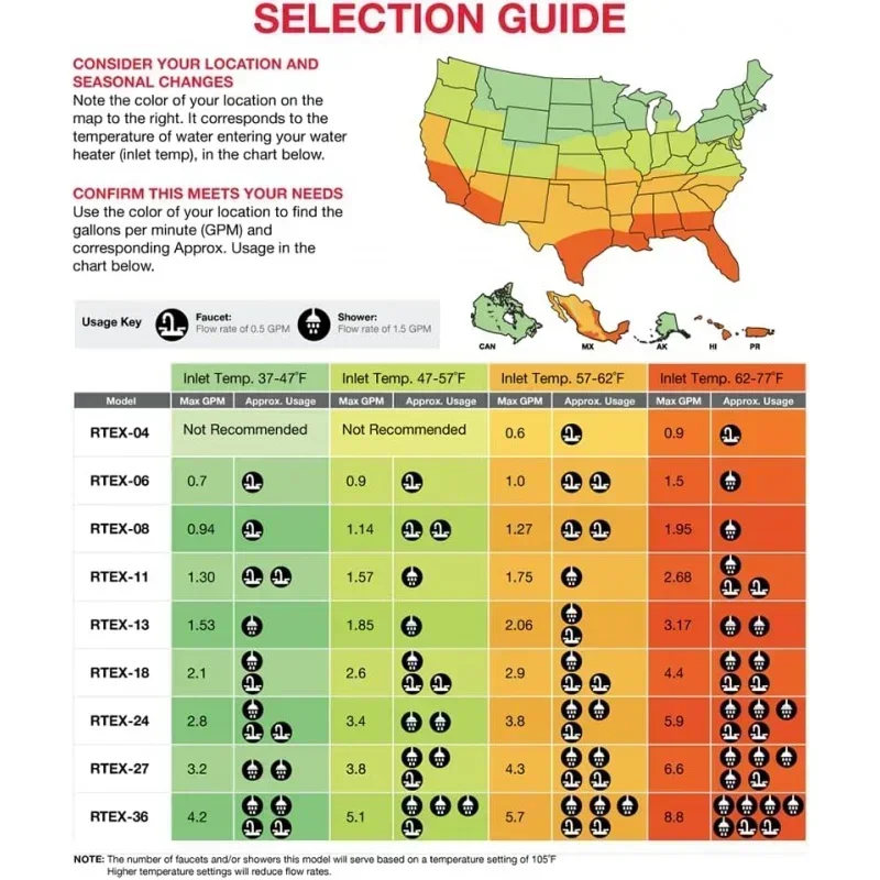 سخان مياه كهربائي بدون خزان 18 كيلو وات 240 فولت