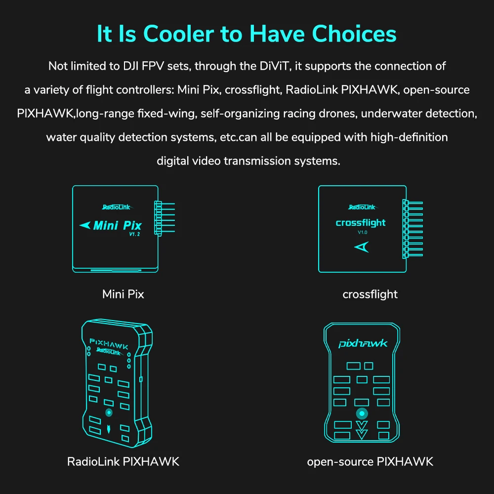 Radiolink Divit Transmissão de Vídeo Digital Adaptador Board, Open-source PIXHAWK e DJI O3 Air CADDXFPV AVATAR V2