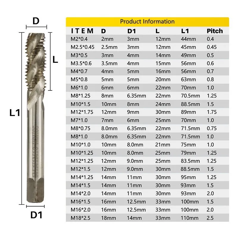  M2-M18 HSS Spiral Thread Tap Machine Plug Tap Sprial Flute Screw Tap Drill Bit for Metalworking Tools