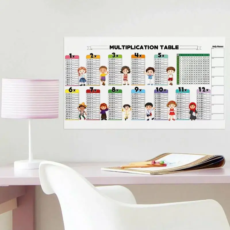 Multiplication Tables For Kids Dry Erase Colored Multiplication Workbook Interactive Learning Tool For Home Classroom School