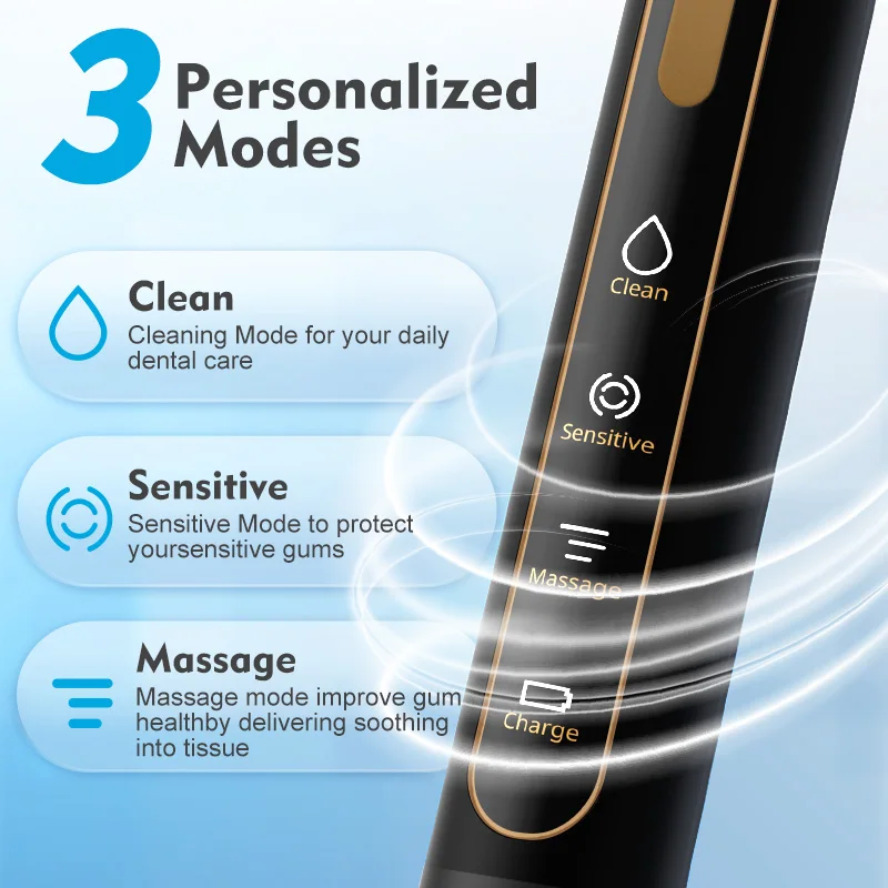 SEJOY Sonic Electric Toothbrush Personal Care Oral Cleaning Appliances IPX7 With 3 Modes Smart Rechargeable Automatic Toothbrush image 2