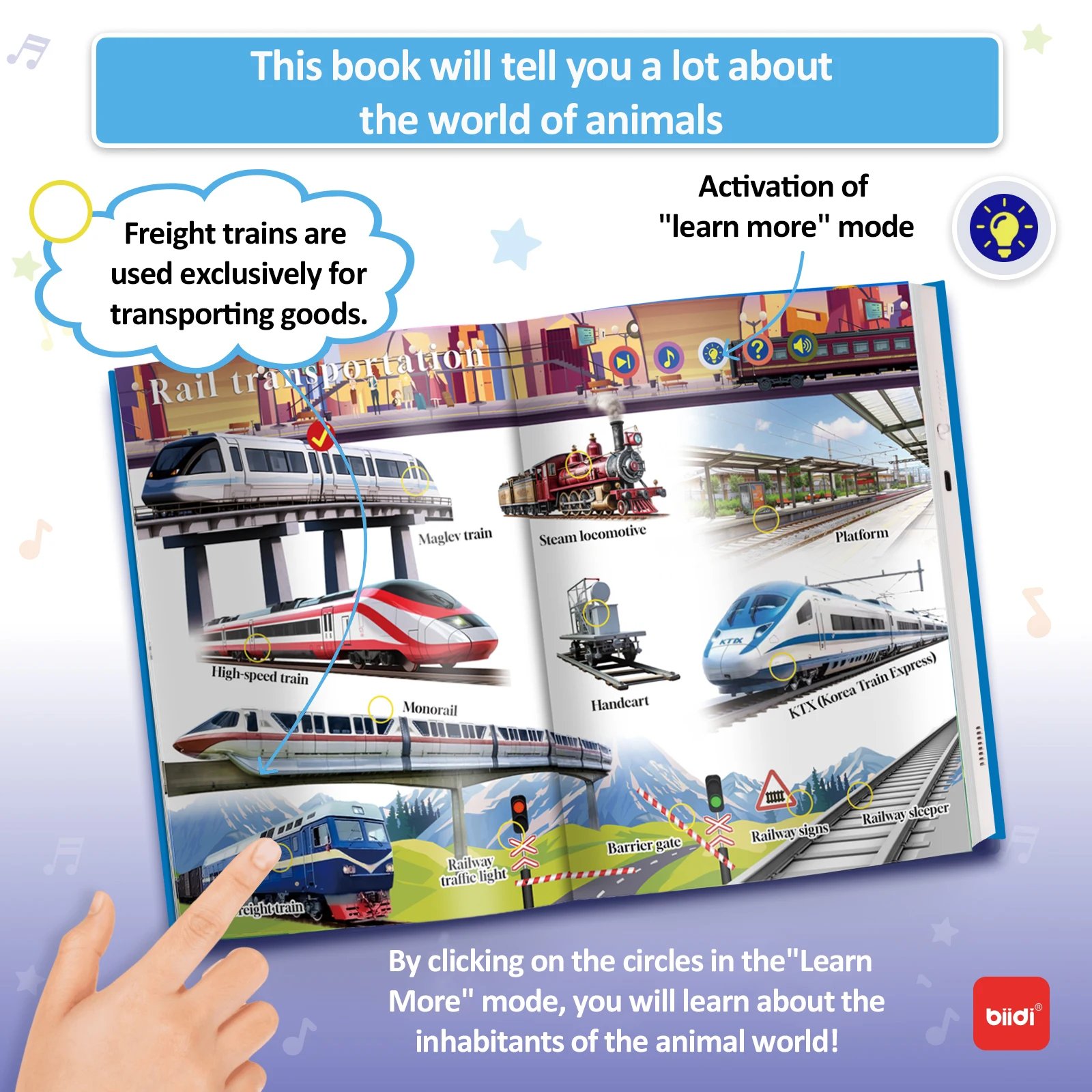 Biidi اللغة الإنجليزية الأطفال الكتب الصوتية نقطة القراءة كتب التعلم آلة التعليم المبكر الاطفال الطفل دراسة اللعب الهدايا #3