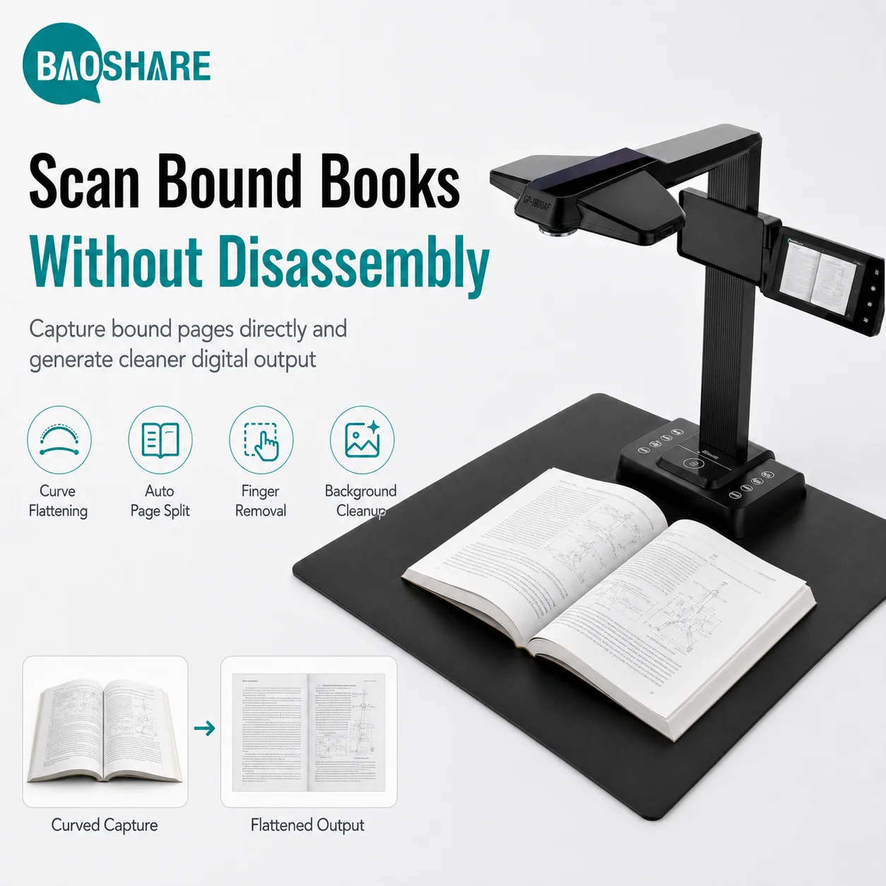 A3 Document Scanner 28MP Overhead Book Scanner with OCR 5 Inch LCD HDMI Visual Presenter for Teaching Office Archives