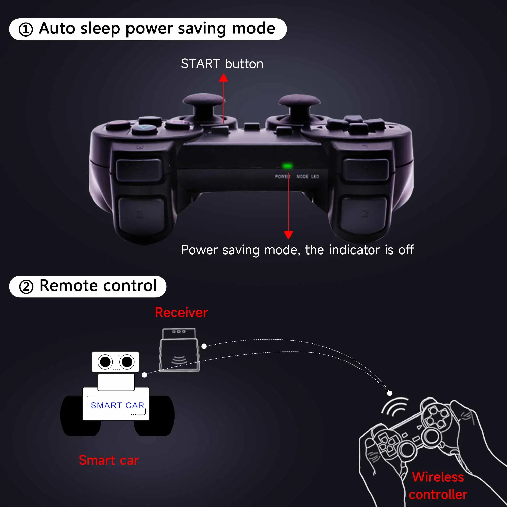 Bezprzewodowy pilot zdalnego sterowania 2,4G PS2 Gamepad 3 w 1 Joystick Inteligentny samochód i robot Specjalny uchwyt z adapterem odbiornika i baterią