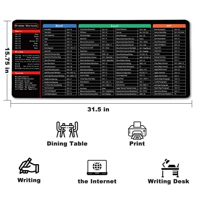 Excel Shortcuts Office Desk Mat Large Keyboard Shortcut Mouse Pad Non-Slip Mouse Pad Gift for Office Workers Students Christmas