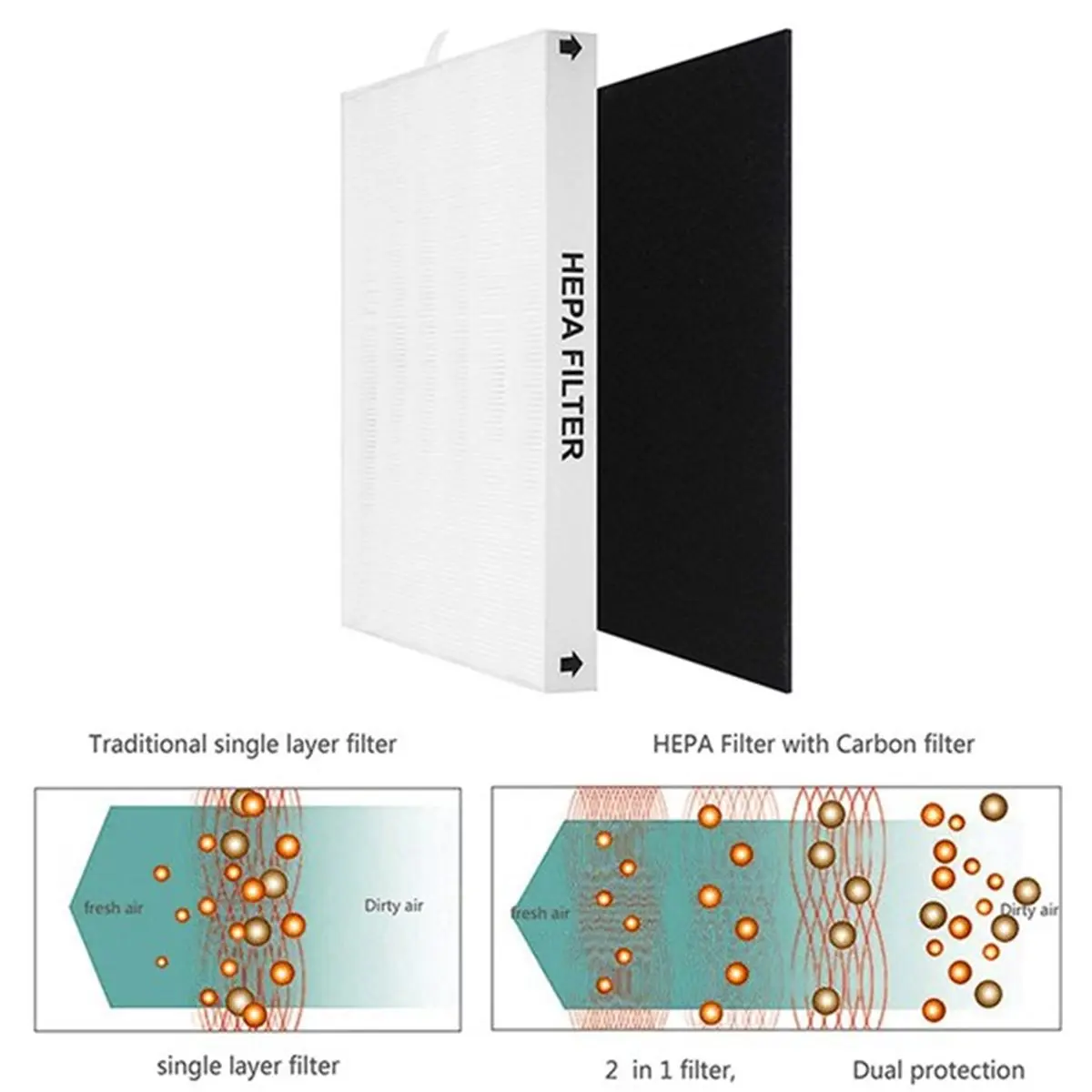 

(A14E) HEPA-фильтр для очистителей воздуха Coway Airmega AP-1512HH / AP-1512HH-FP / AP-1518R / AP-1519P, сменные запчасти