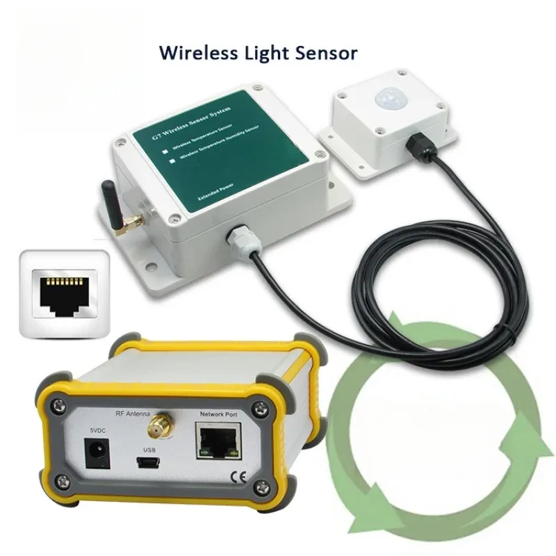 

High sensitive G7 wireless analog sensor temperature light control IoT sensor user programmable 5S ~ 4 hours