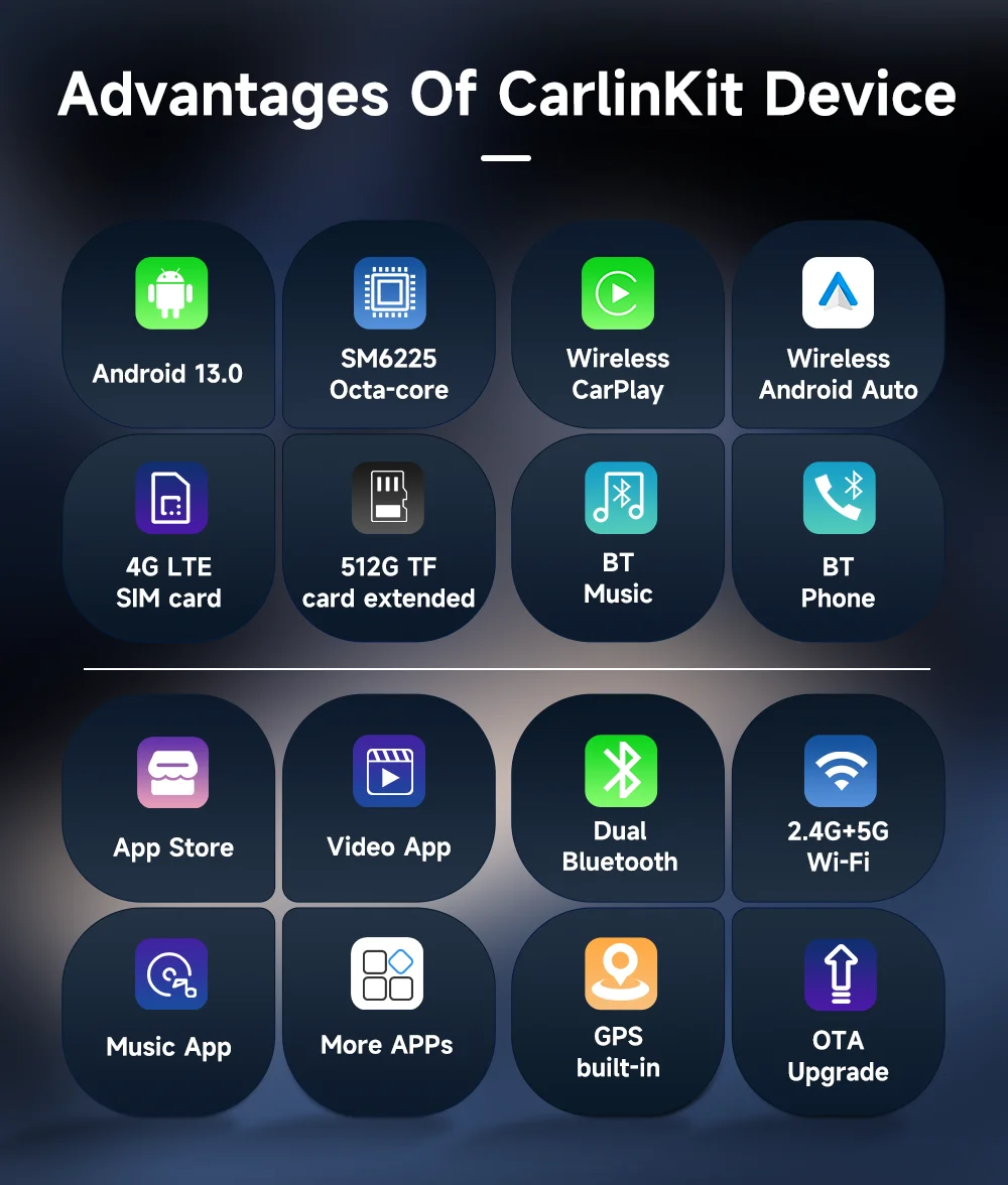 CarlinKit CarPlay Ai Box Android 13 SM6225 8 Cores 8G+128G Smart Android TV Box Wireless CarPlay Android Auto Support 512GB TF