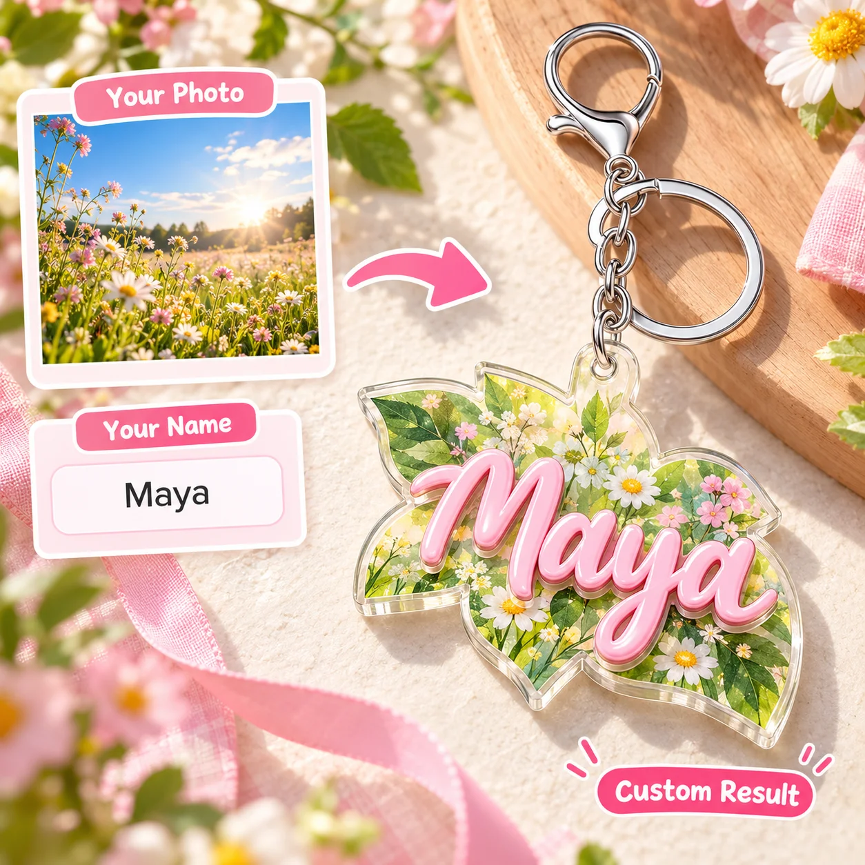 Custom Double Layer Acrylic Keychain Personalized Photo Layered Charm Bag Pendant for Backpack Car Keys Birthday Gift Decor