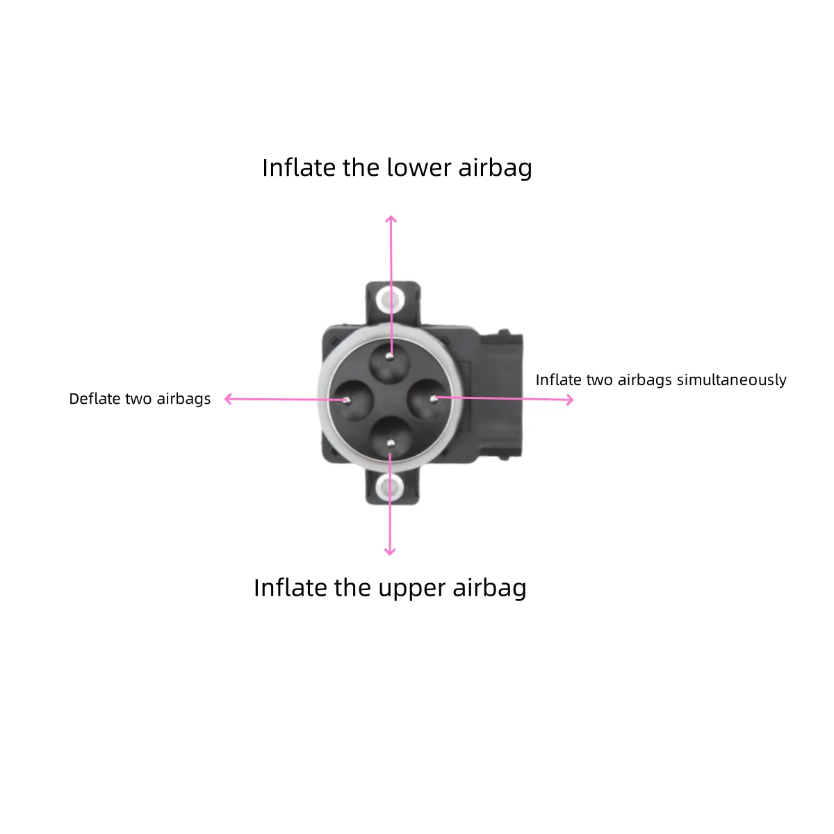 electric seat air bladder pillow lumbar support Car auto four way seat back headrest waist pillow back support cover universal