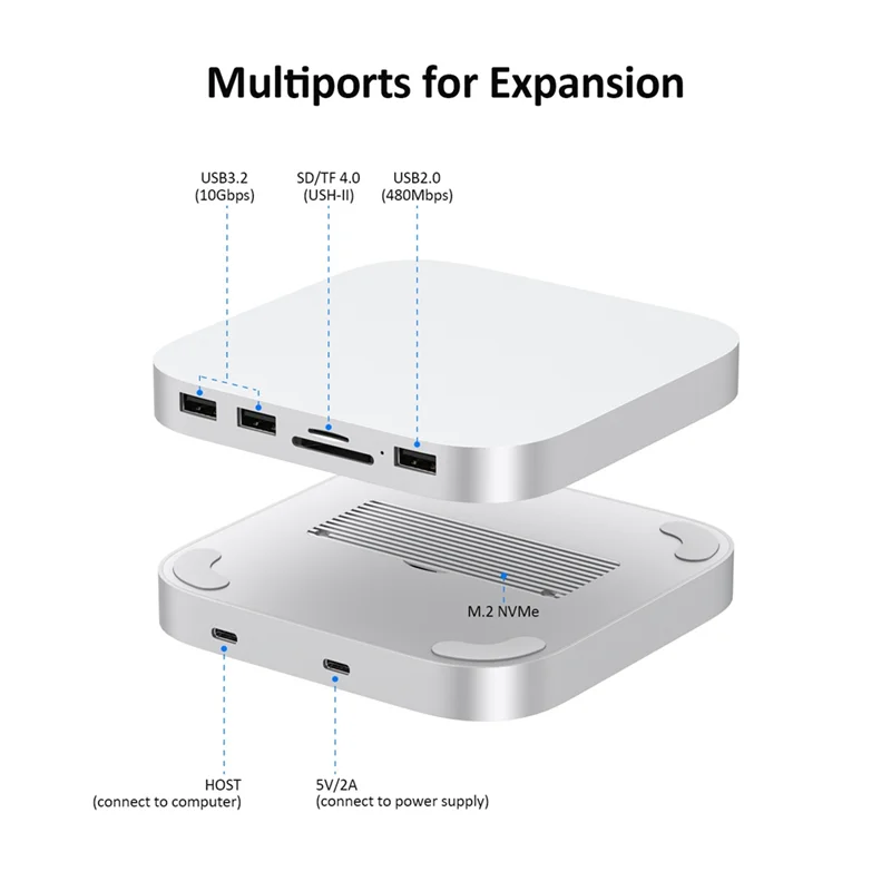 

AP-For Mac Mini USB C Hub With M.2 SSD Enclosure For Mac Mini M4/M4 Pro Stand Type-C Dock Station USB3.2 SD/TF4.0