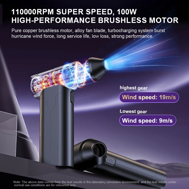 

Портативная воздушная тряпка Мини Мощный воздуходувка для компьютера 110000 Мини-электрический беспроводной очиститель клавиатуры компьютера RPM, воздуходувка