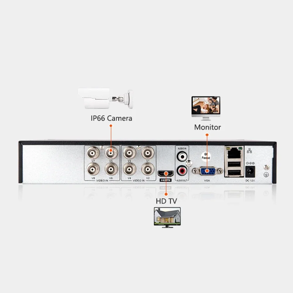 نظام DVR الأمن مع الكاميرا مع القرص الصلب 2 تيرا بايت Cctv Dvr 8 قناة مراقبة الهاتف المحمول 8ch 5mp نظام كاميرا مراقبة للمنزل