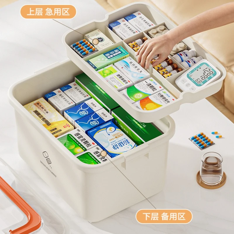 Large Capacity Medi…