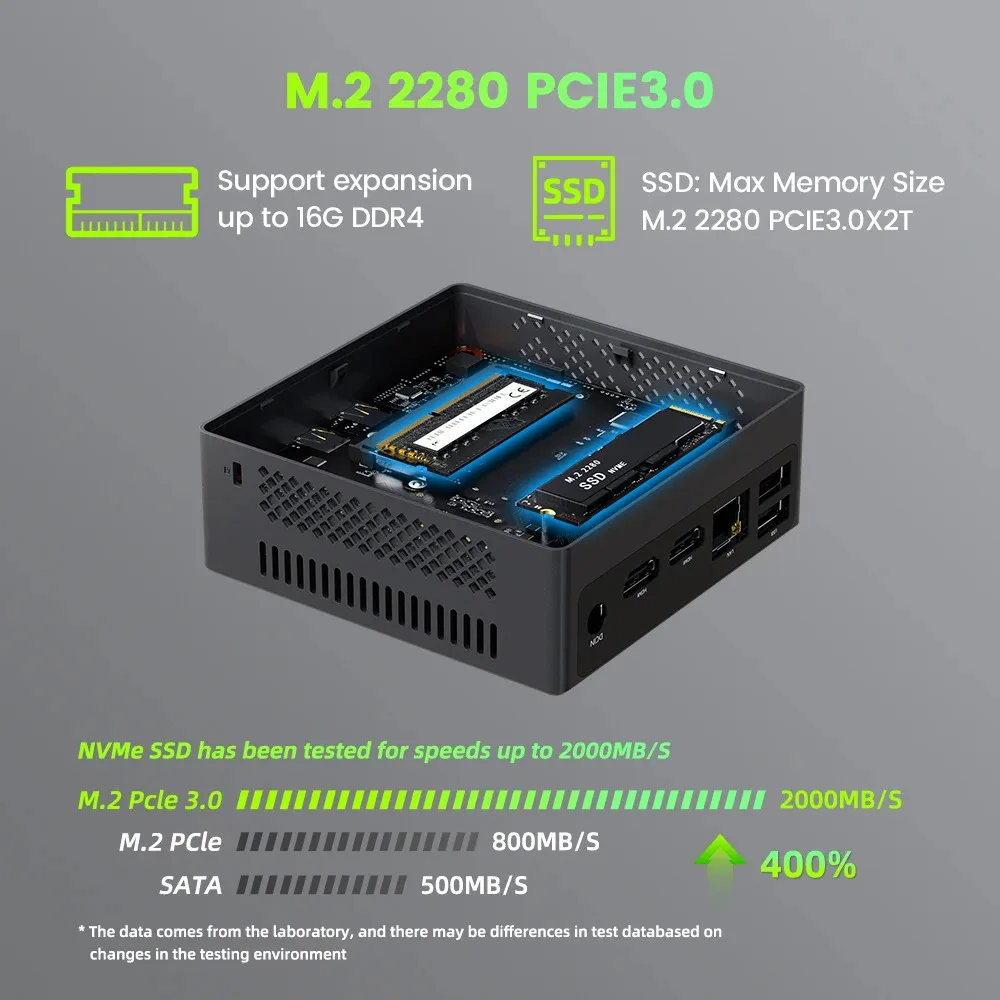 YCTipc Intel N150 Mini PC Gaming Windows 11 Pro Mini PC DDR4 8GB/16GB 1000M M.2 2280 SSD VGA Tri-Display computadora de escritorio de oficina