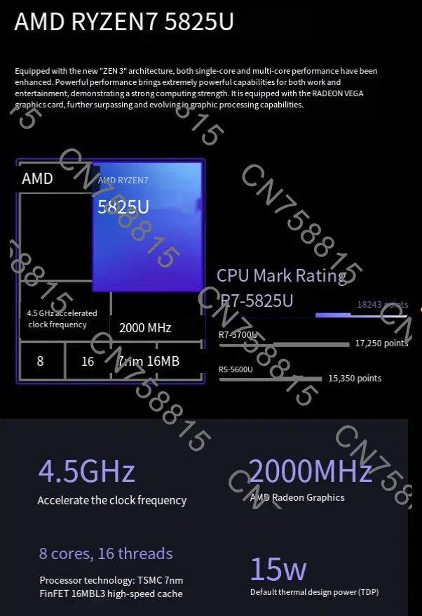 Home Computer, NAS Private Cloud Minipc，WTR PRO AMD5825U Mini Host