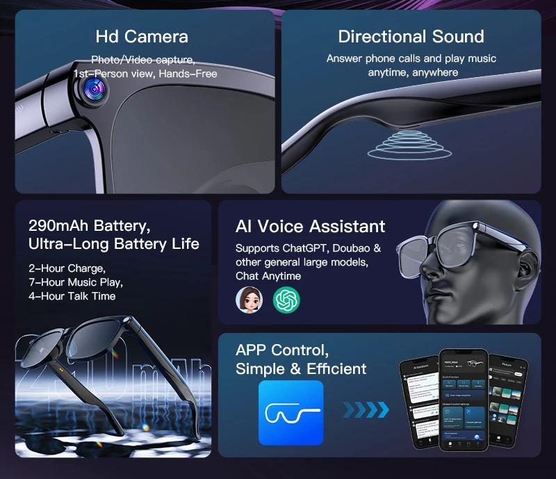2026 4K 8MP Smart Glasses Men HD Camera 150+Language Translation ChatGPT WIFI Video Recording Bluetooth CallAudio Glasses Women